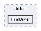 01_Source/Deps/JfrHsm/HsmDriver